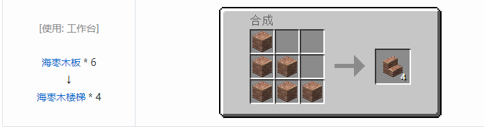 我的世界侏罗纪重生合成表大全2026