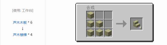 我的世界侏罗纪重生合成表大全2026