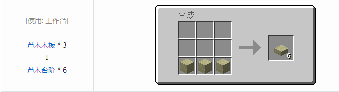 我的世界侏罗纪重生合成表大全2026