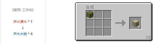 我的世界侏罗纪重生合成表大全2026