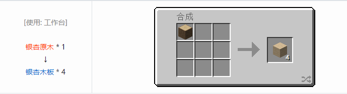 我的世界侏罗纪重生合成表大全2026