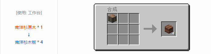 我的世界侏罗纪重生合成表大全2026