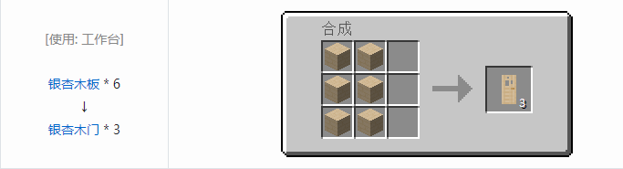 我的世界侏罗纪重生合成表大全2026