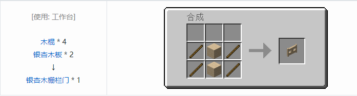 我的世界侏罗纪重生合成表大全2026