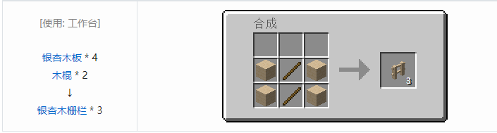 我的世界侏罗纪重生合成表大全2026