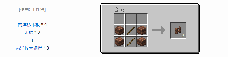 我的世界侏罗纪重生合成表大全2026