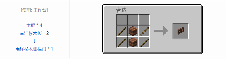 我的世界侏罗纪重生合成表大全2026