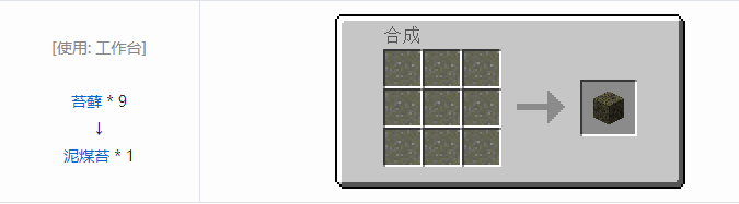 我的世界侏罗纪重生合成表大全2026