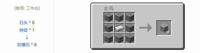 我的世界侏罗纪重生合成表大全2026