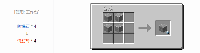 我的世界侏罗纪重生合成表大全2026