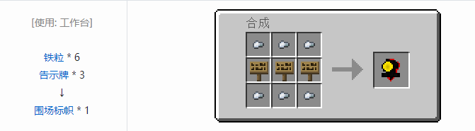 我的世界侏罗纪重生合成表大全2026