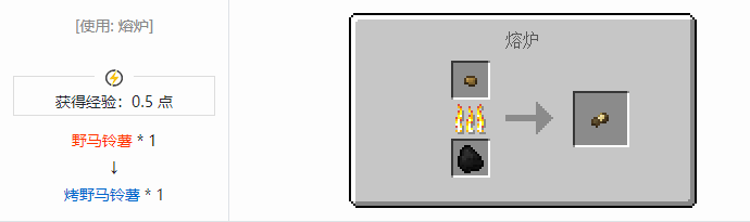 我的世界侏罗纪重生合成表大全2026