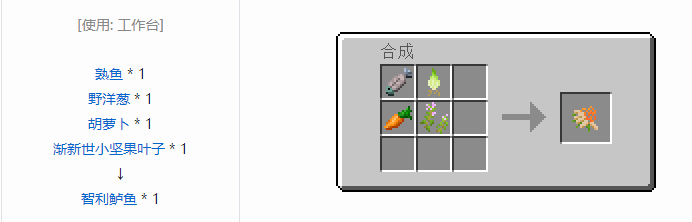 我的世界侏罗纪重生合成表大全2026