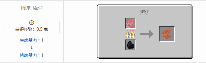 我的世界侏罗纪重生合成表大全2026