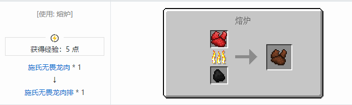 我的世界侏罗纪重生合成表大全2026