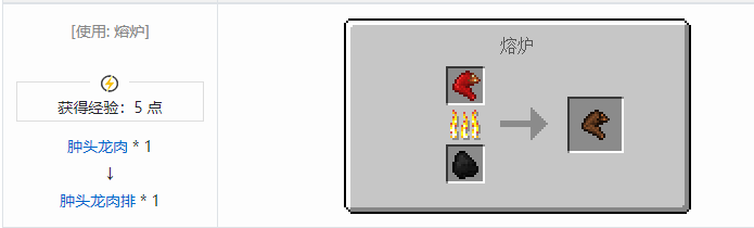 我的世界侏罗纪重生合成表大全2026