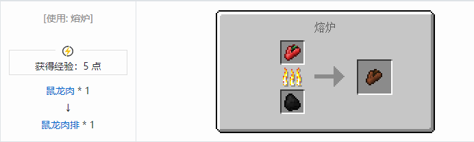 我的世界侏罗纪重生合成表大全2026