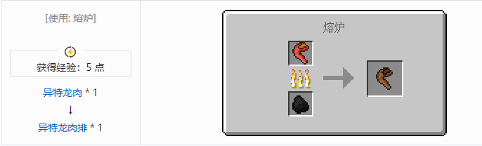 我的世界侏罗纪重生合成表大全2026