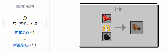 我的世界侏罗纪重生合成表大全2026