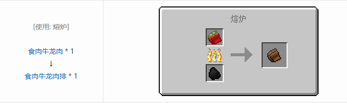 我的世界侏罗纪重生合成表大全2026