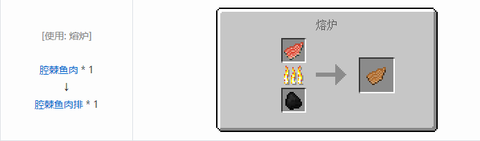 我的世界侏罗纪重生合成表大全2026