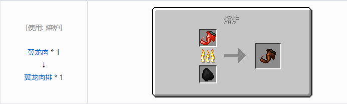 我的世界侏罗纪重生合成表大全2026