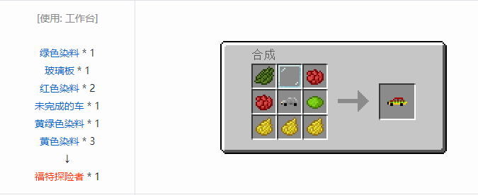 我的世界侏罗纪重生合成表大全2026