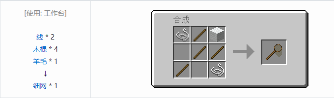 我的世界侏罗纪重生合成表大全2026