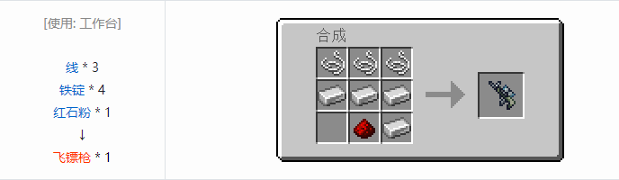 我的世界侏罗纪重生合成表大全2026