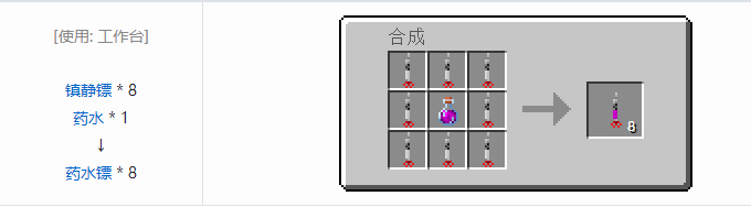 我的世界侏罗纪重生合成表大全2026