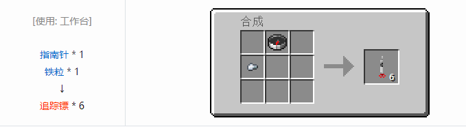 我的世界侏罗纪重生合成表大全2026