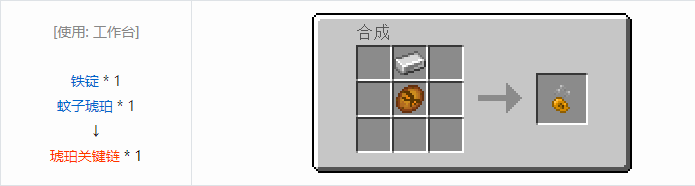 我的世界侏罗纪重生合成表大全2026