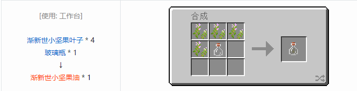 我的世界侏罗纪重生合成表大全2026