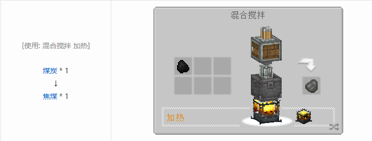 我的世界机械动力工业长路合成表大全2026