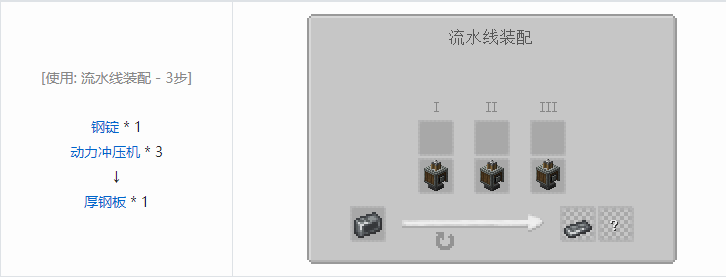 我的世界机械动力工业长路合成表大全2026