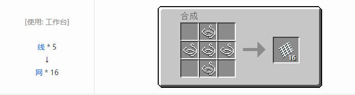 我的世界机械动力工业长路合成表大全2026