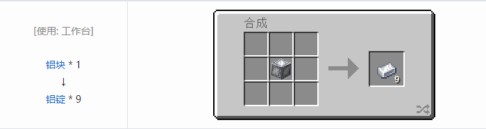 我的世界机械动力工业长路合成表大全2026