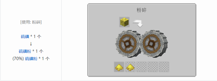 我的世界机械动力工业长路合成表大全2026