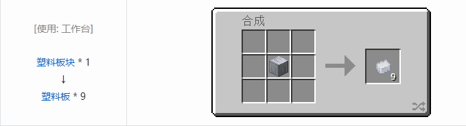 我的世界机械动力工业长路合成表大全2026