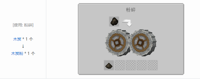 我的世界机械动力工业长路合成表大全2026