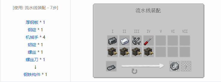 我的世界机械动力工业长路合成表大全2026