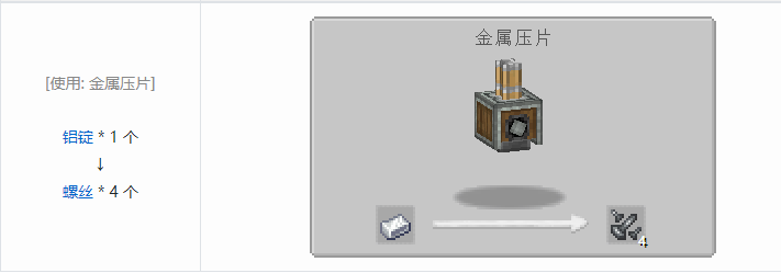 我的世界机械动力工业长路合成表大全2026