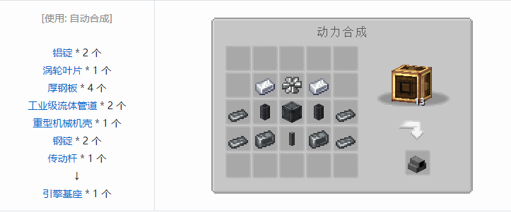 我的世界机械动力工业长路合成表大全2026