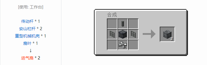 我的世界机械动力工业长路合成表大全2026