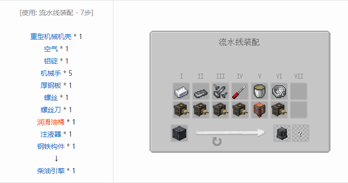 我的世界机械动力工业长路合成表大全2026