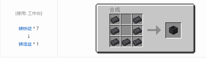 我的世界机械动力工业长路合成表大全2026