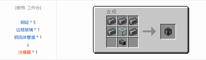 我的世界机械动力工业长路合成表大全2026