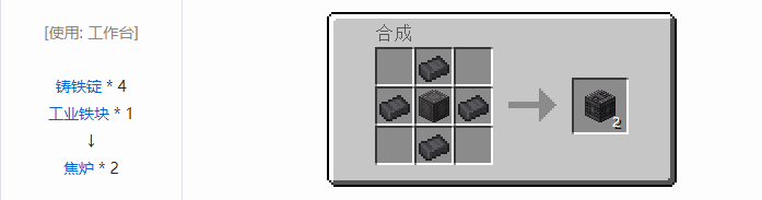 我的世界机械动力工业长路合成表大全2026