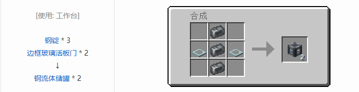 我的世界机械动力工业长路合成表大全2026