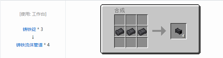 我的世界机械动力工业长路合成表大全2026